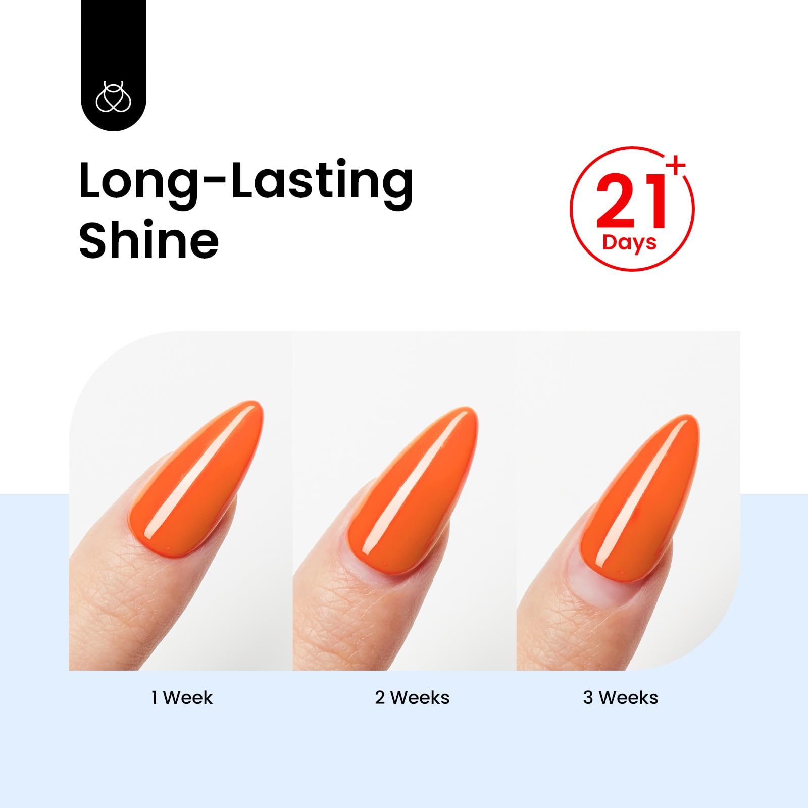 Beetles Gel Polish Top Coat ideal for home or salon use.