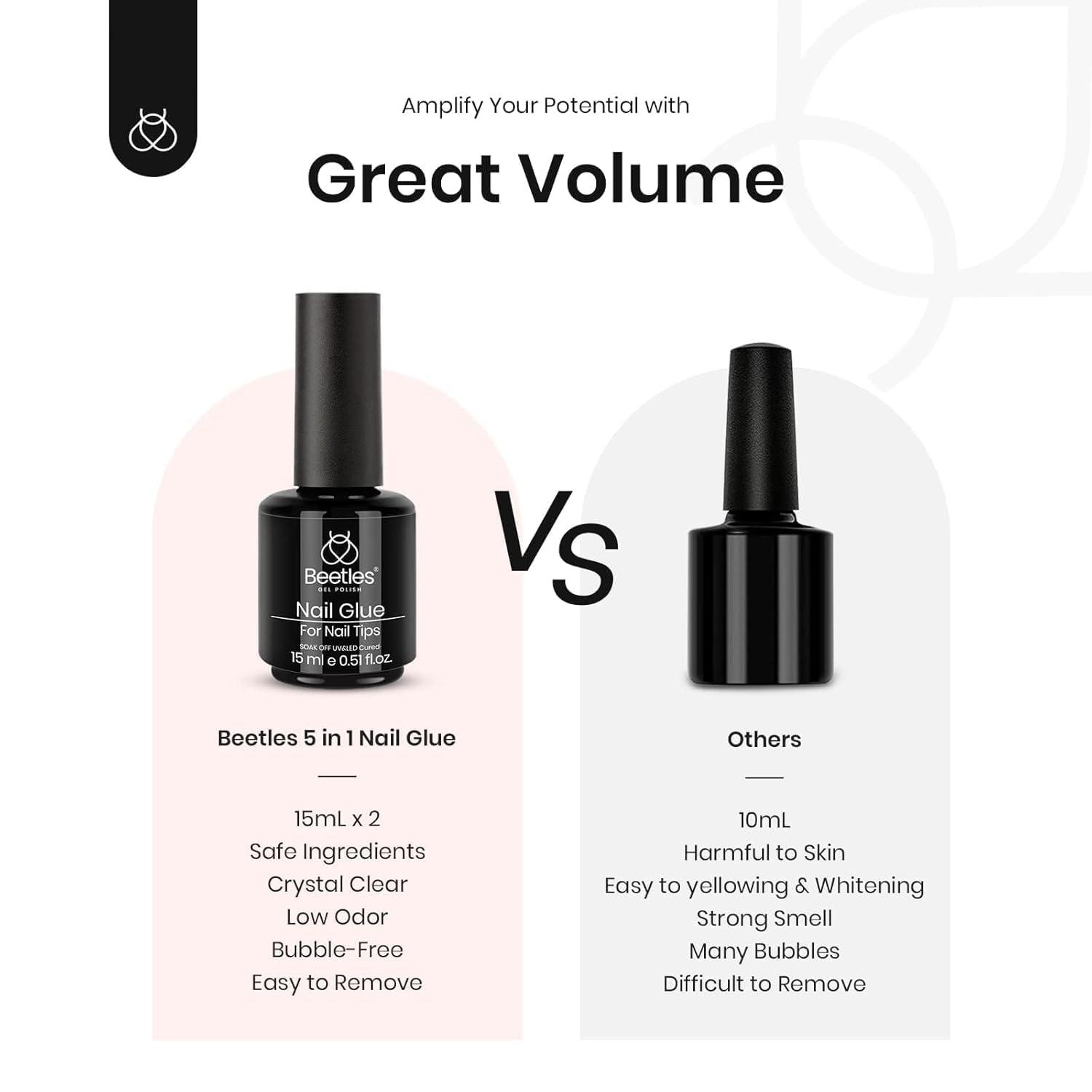Beetles Gel Polish uso versátil, apto para puntas y uñas naturales y gel.