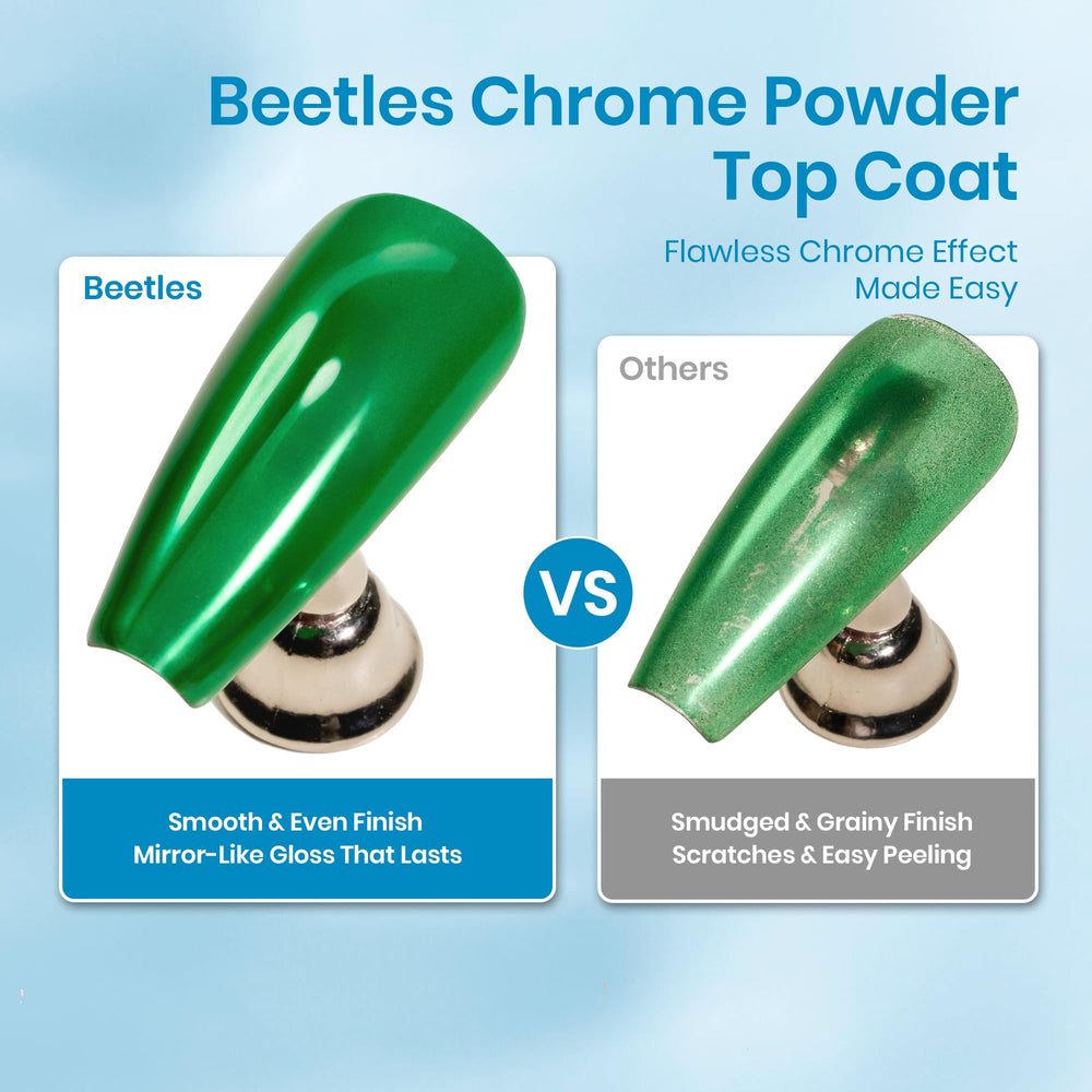 Beetles Gel Top Coat protege la uña con capa resistente al desgaste diario.