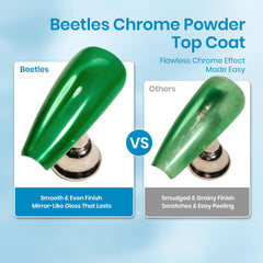 Beetles Gel Top Coat protege la uña con capa resistente al desgaste diario.