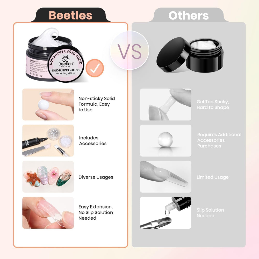 Beetles Gel Uñas lápiz silicona doble cabeza facilita modelado 3D.