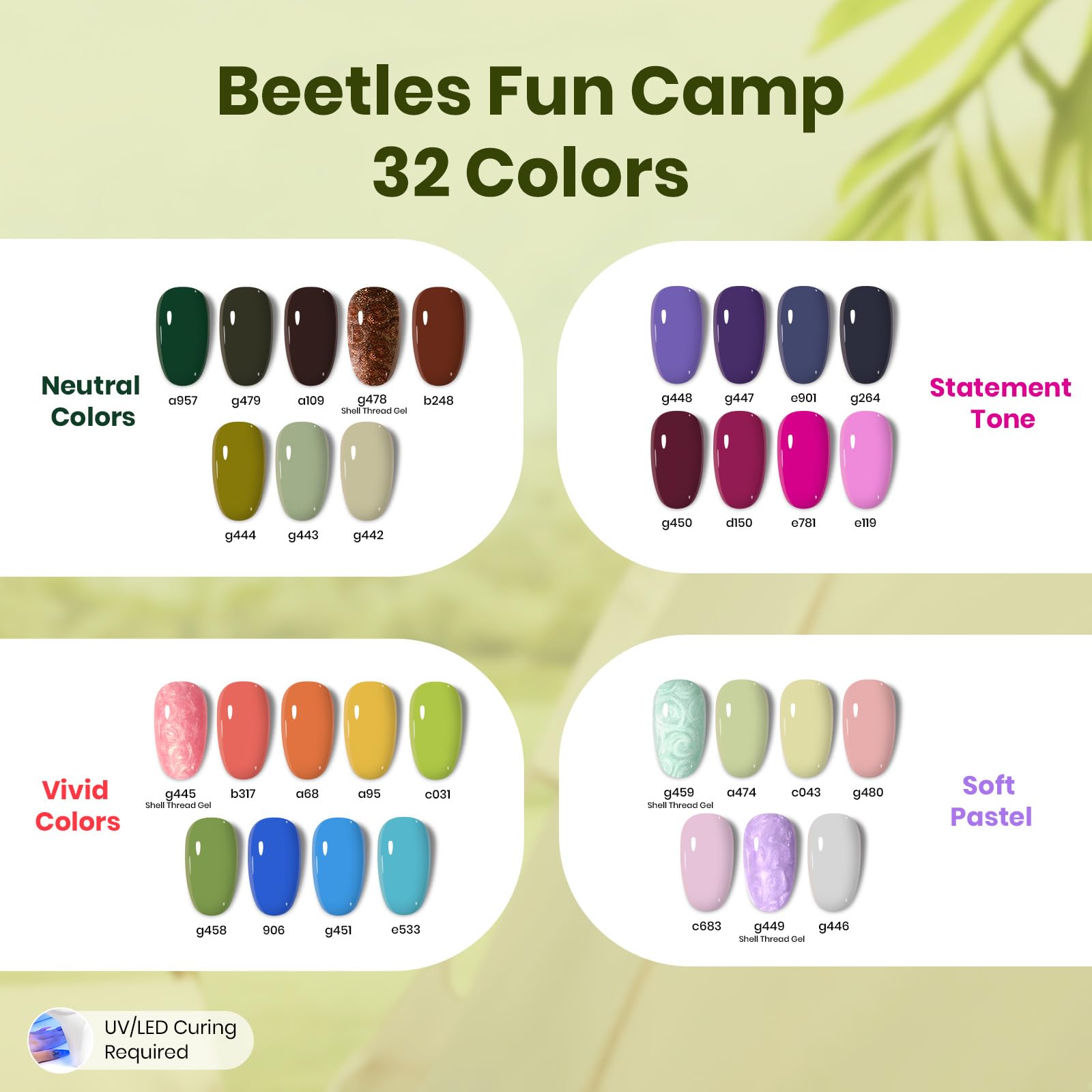 Beetles glitter top coat adds sparkle and dimension.