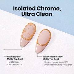 Beetles chrome-proof top coat being applied with no wipe for DIY nails.