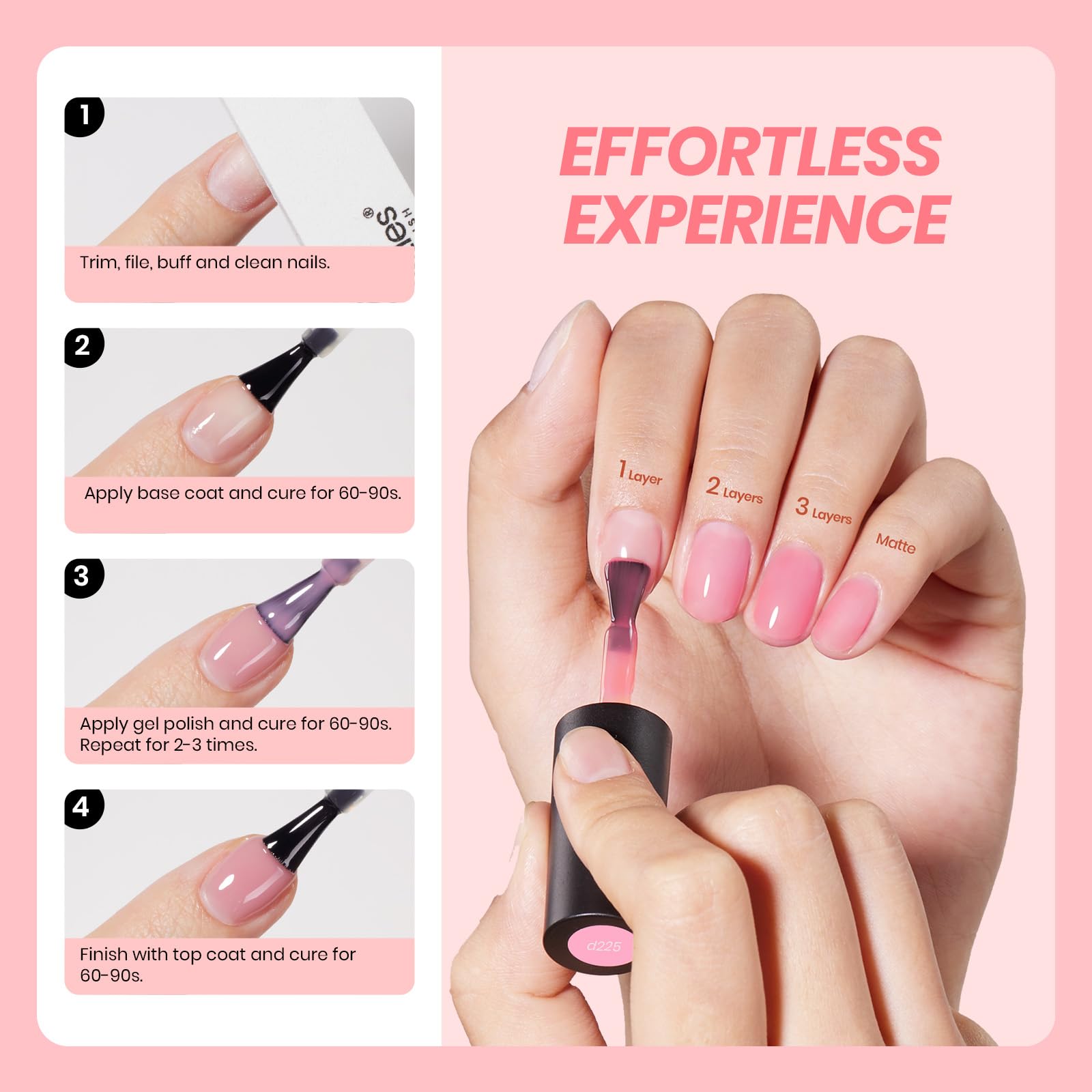 Beetles Jelly Gel: acabado de alto brillo para uñas pulidas.