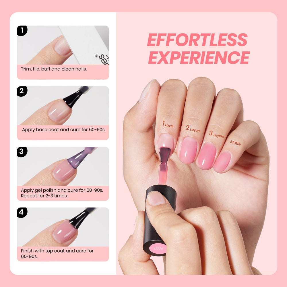Beetles Jelly Gel: acabado de alto brillo para uñas pulidas.