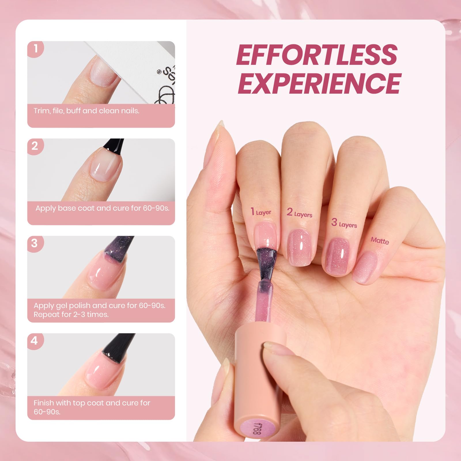 Beetles Jelly Gel Set, presentación regalo ideal para belleza