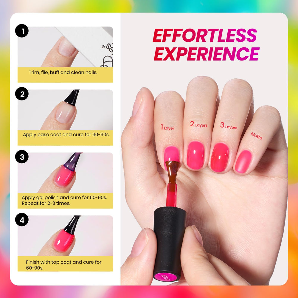 Glossy wear up to 28 days with proper prep.