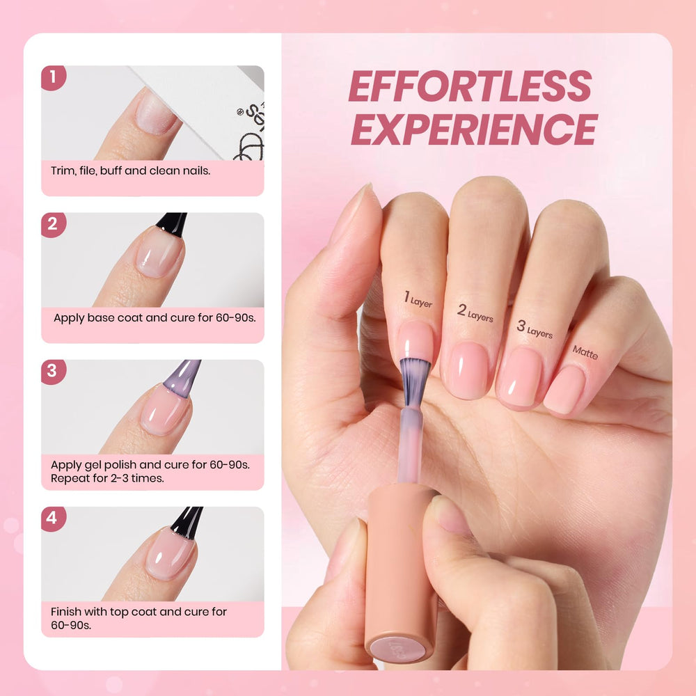 Beetles Jelly Gel Polish, rosa lechoso, cobertura translúcida para estilo suave