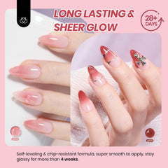 Beetles Jelly Gel Set Rojo Intenso: color vibrante para looks audaces