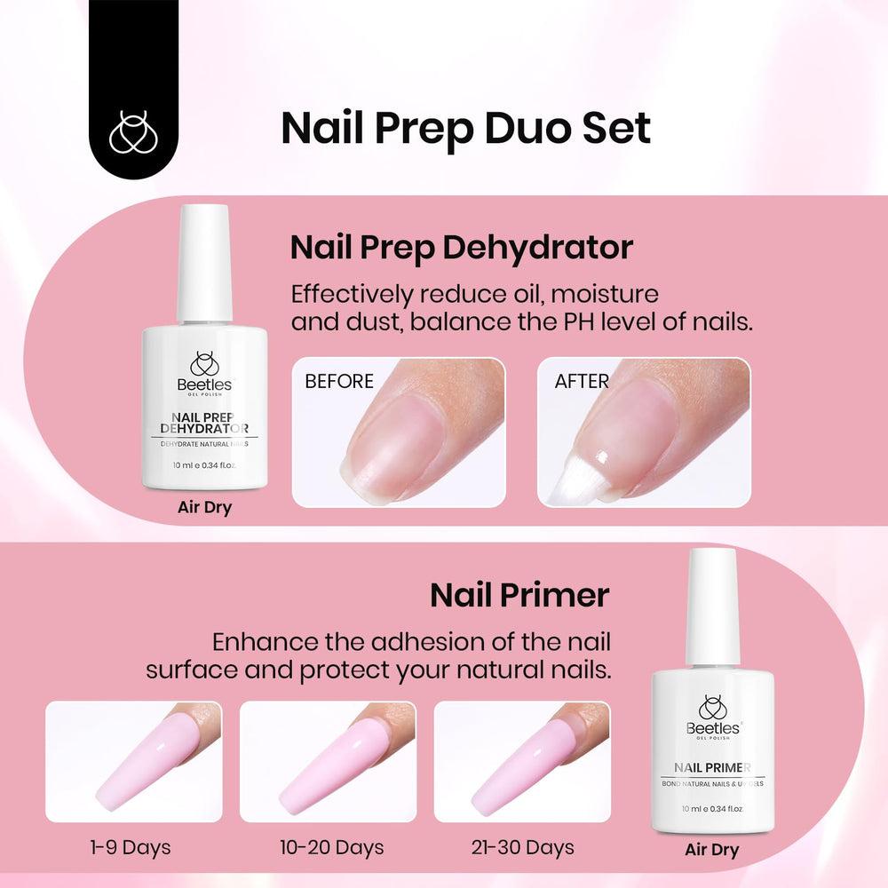 Beetles Gel Nail Kit: primer de uñas para adherencia superior.