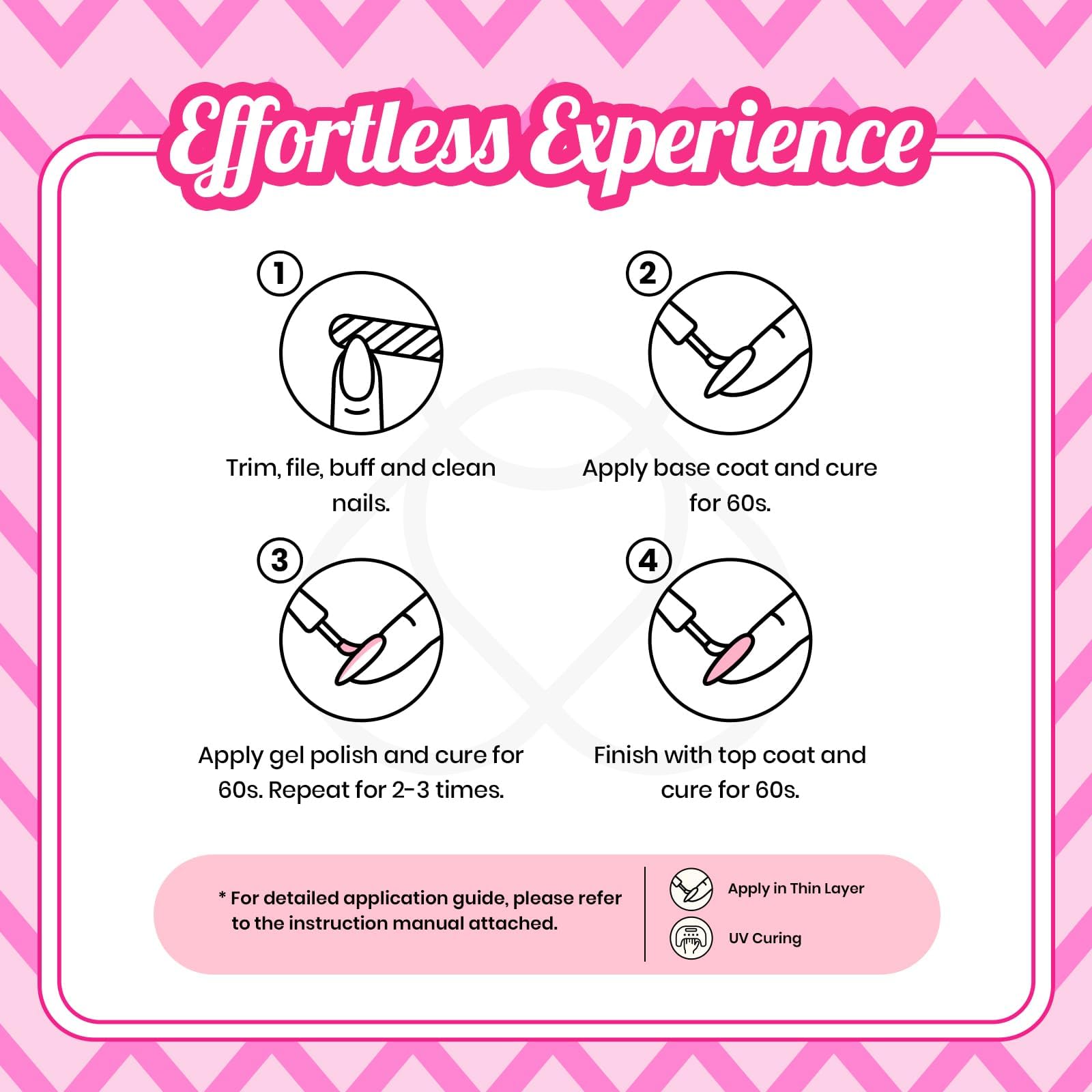 Beetles LED nail lamp for quick, even curing of gel polish.