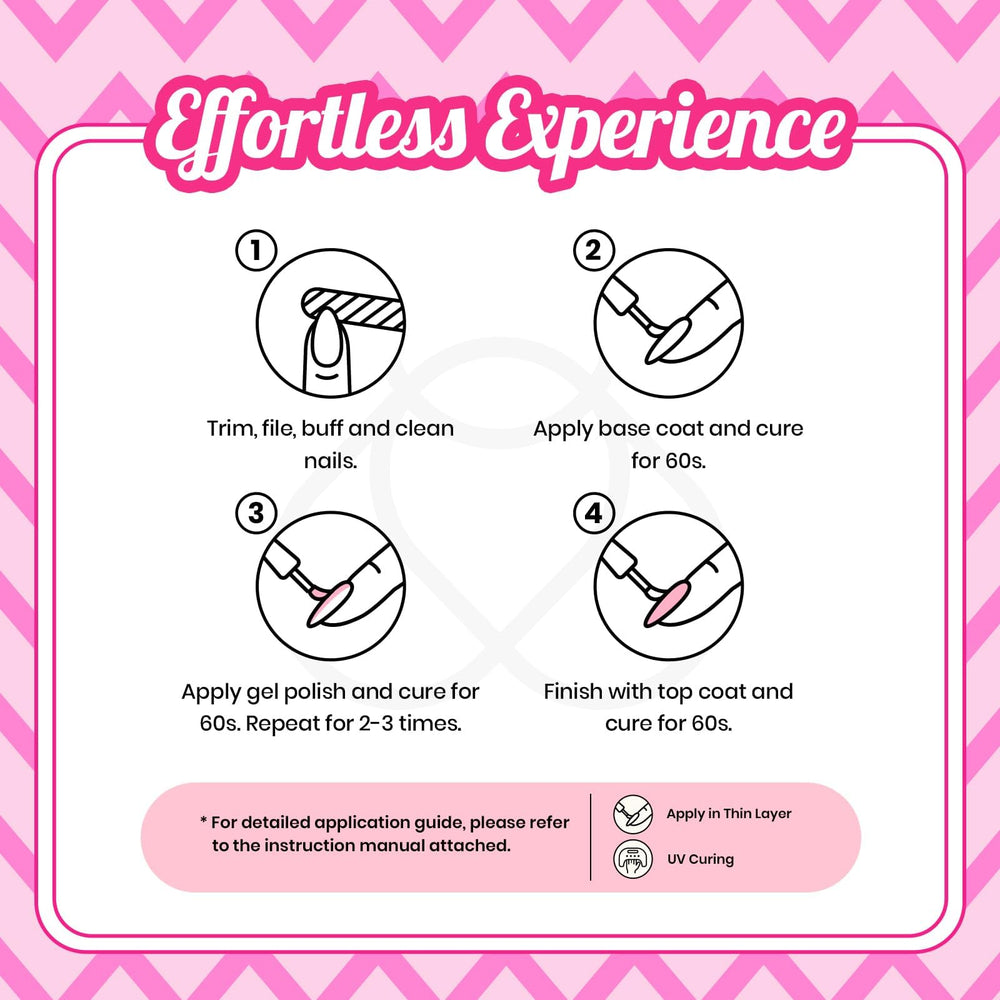 Beetles LED nail lamp for quick, even curing of gel polish.