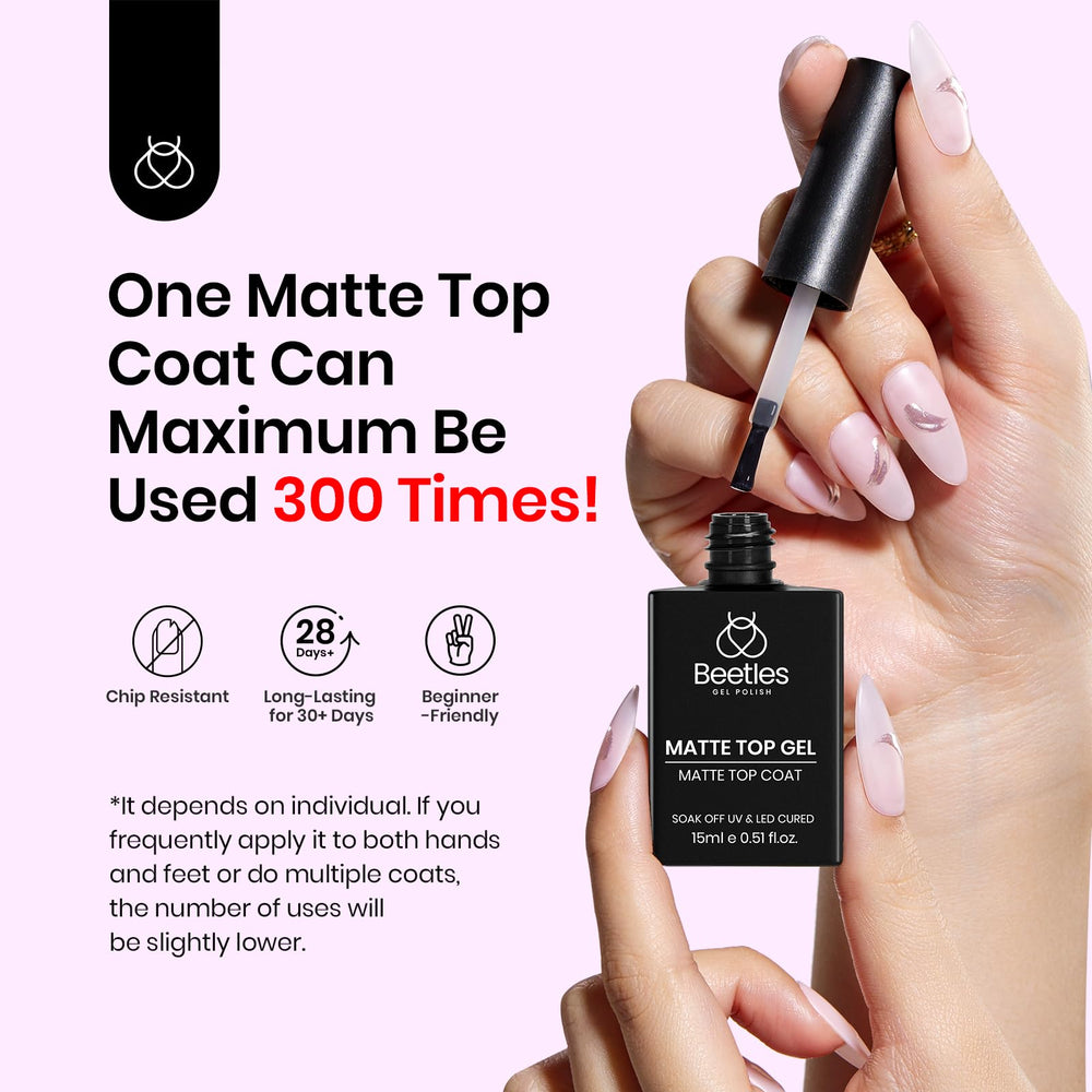 Beetles Matte Top Coat cures under UV/LED lamps in 60–90 seconds.