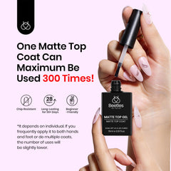 Beetles Matte Top Coat cures under UV/LED lamps in 60–90 seconds.