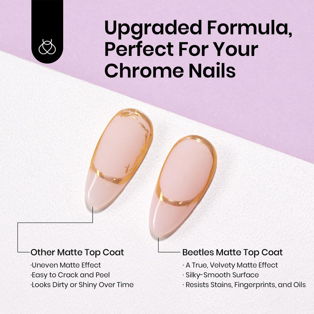 Beetles Matte Top Coat no-wipe formula enables easy home or salon use.