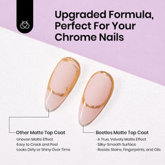 Beetles Matte Top Coat no-wipe formula enables easy home or salon use.