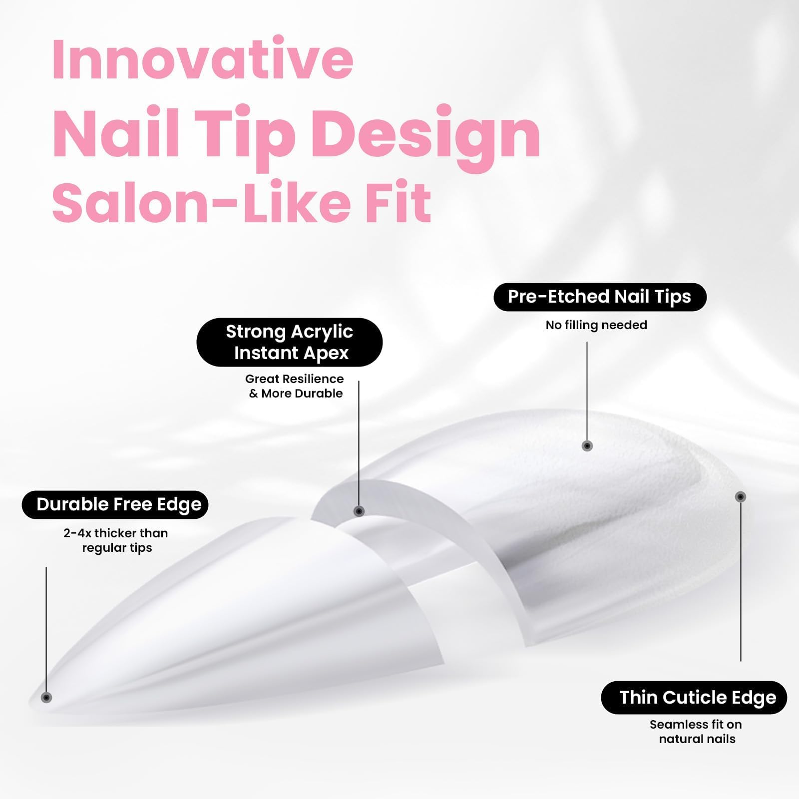 Beetles mini UV lamp enables quick at-home curing.