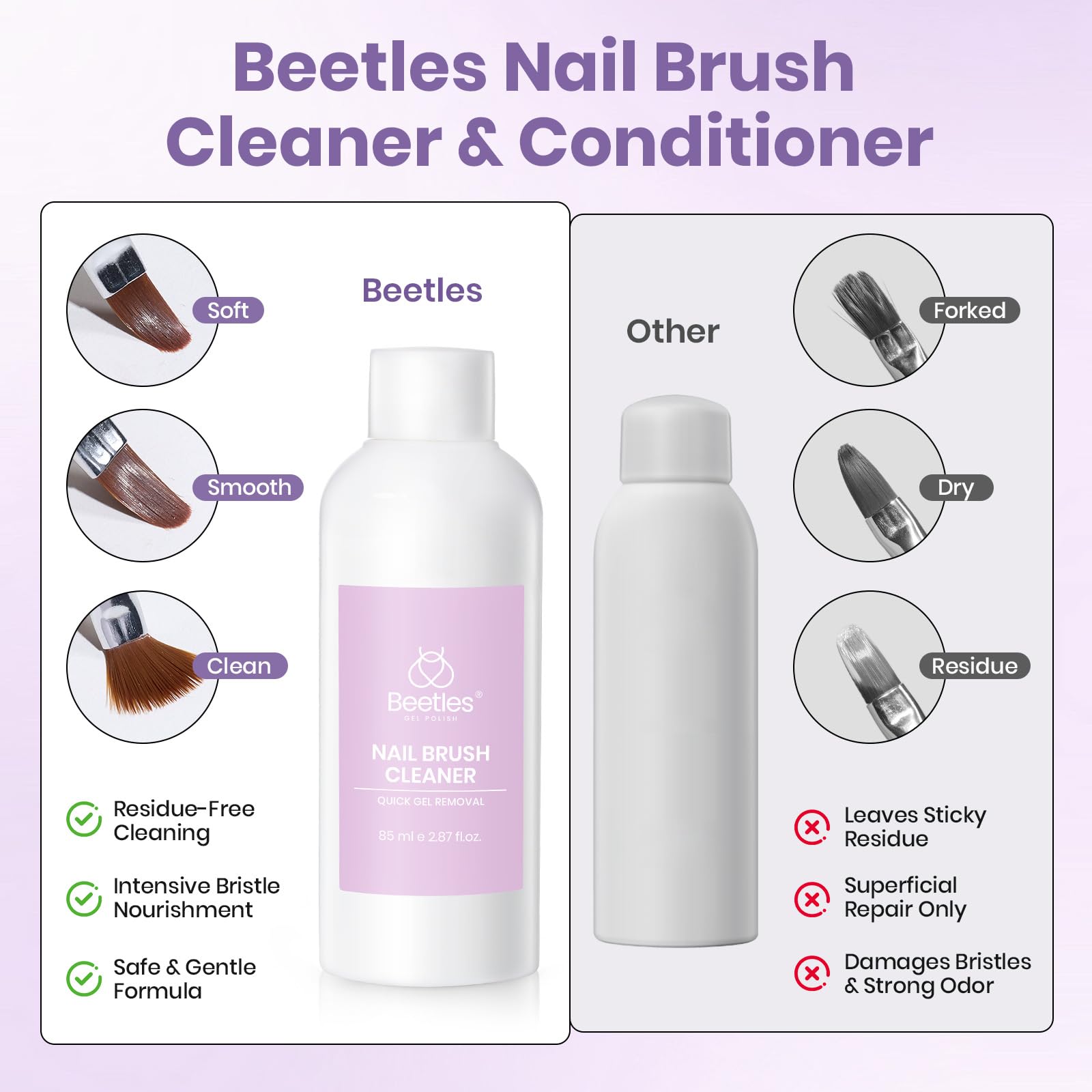 Beetles Nail Art kit keeps brushes ready for gel, dip powder, and acrylic