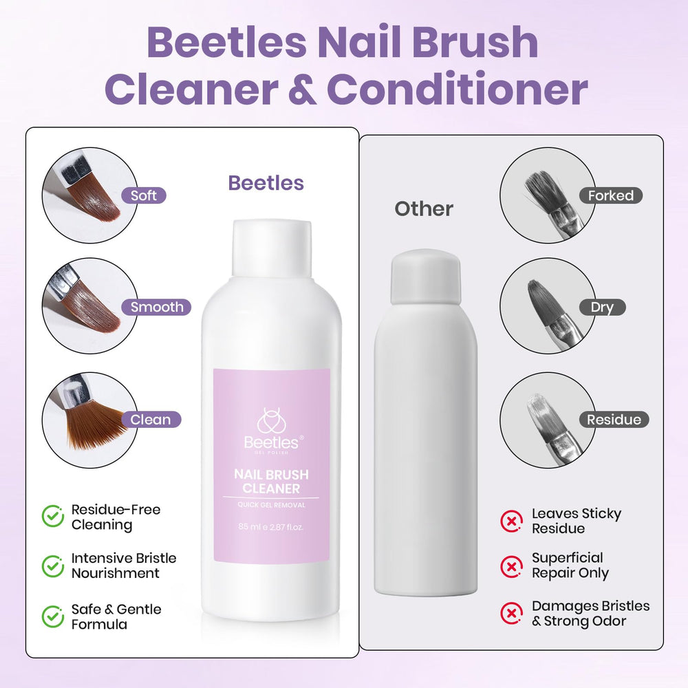 Beetles Nail Art kit keeps brushes ready for gel, dip powder, and acrylic