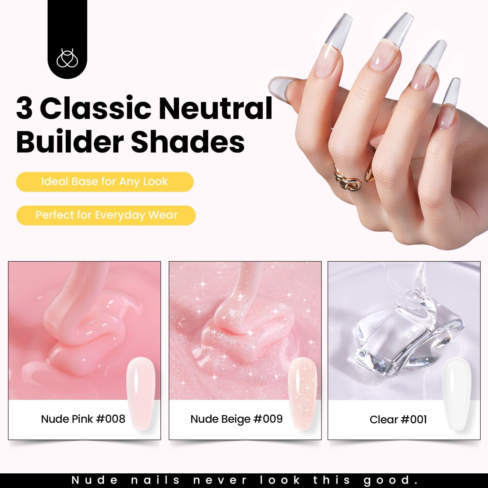 Beetles 100 nail forms for precise length control and shaping