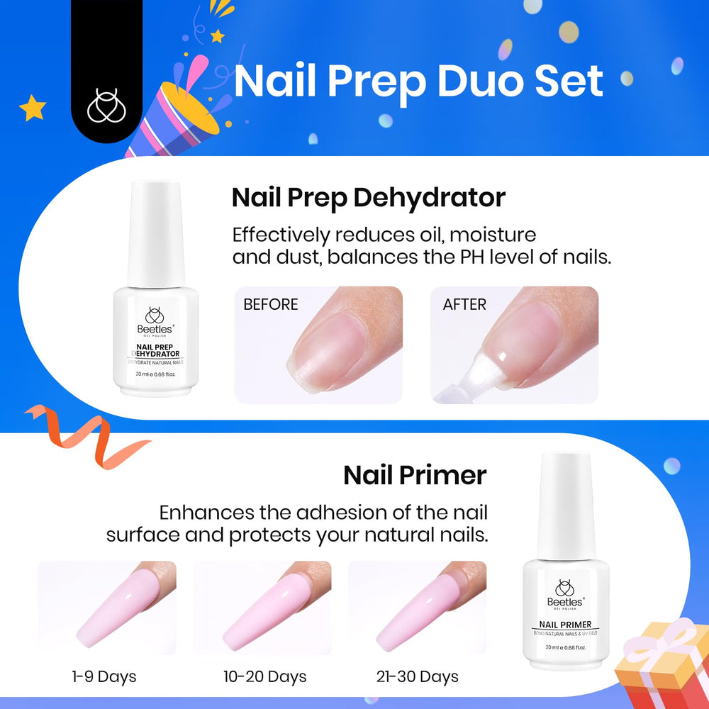 Beetles nail primer 20ml bottle with short 6mm brush for deeper contact.