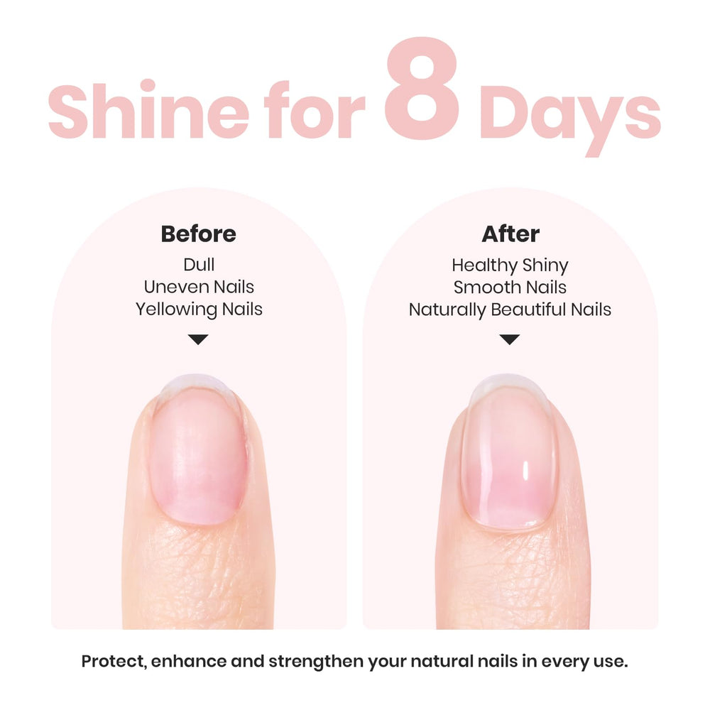 Beetles Nail Strengthener: caja de empaque, diseño para el cuidado de uñas diario.