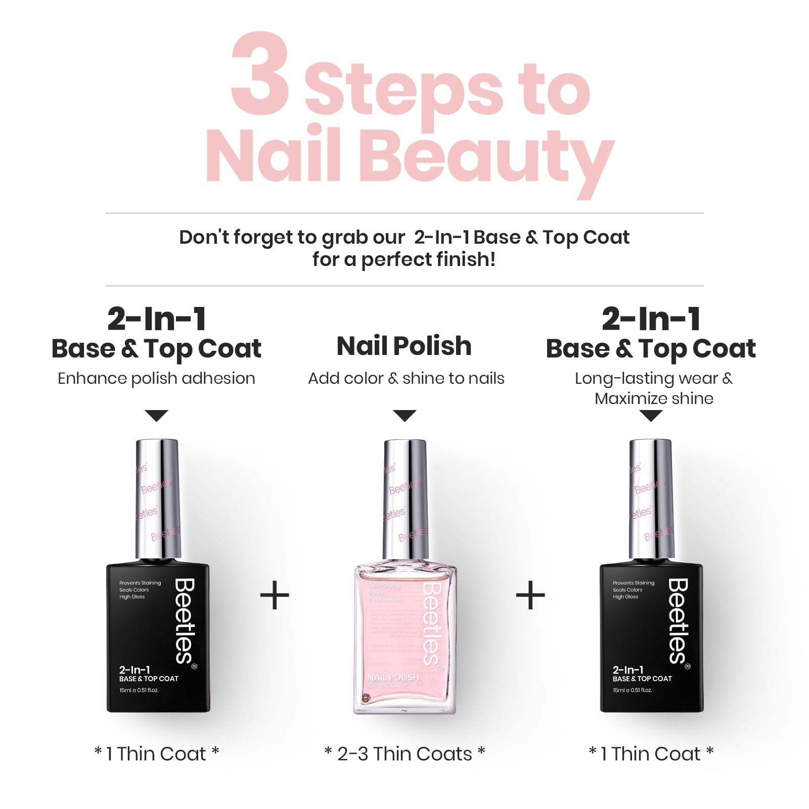 Beetles Nail Strengthener: secado rápido en 1–2 minutos, sin lámpara.
