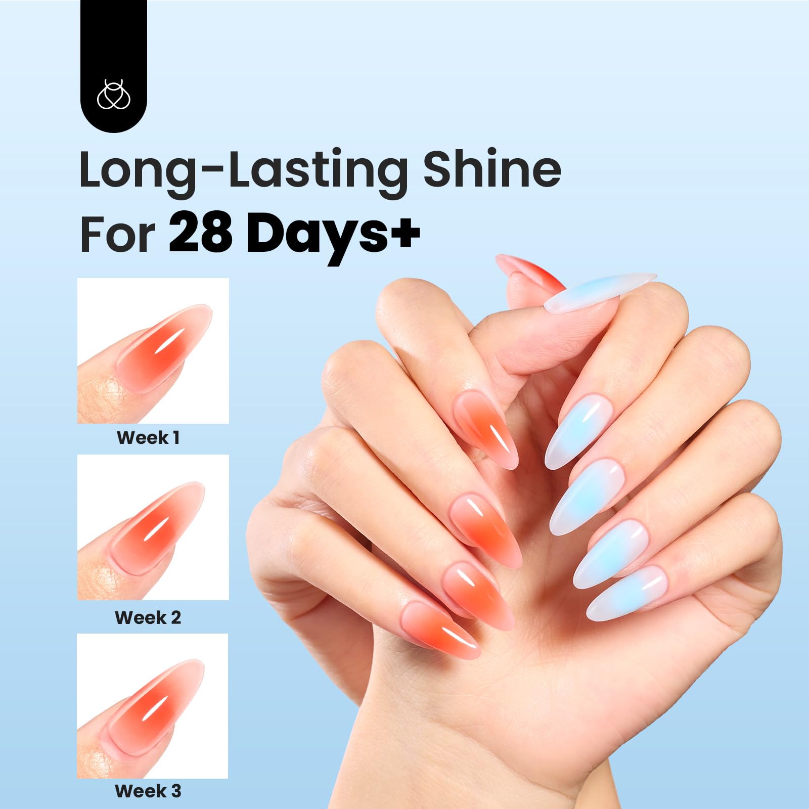 Beetles No-wipe Top Coat feature removes stickiness for clean nails.