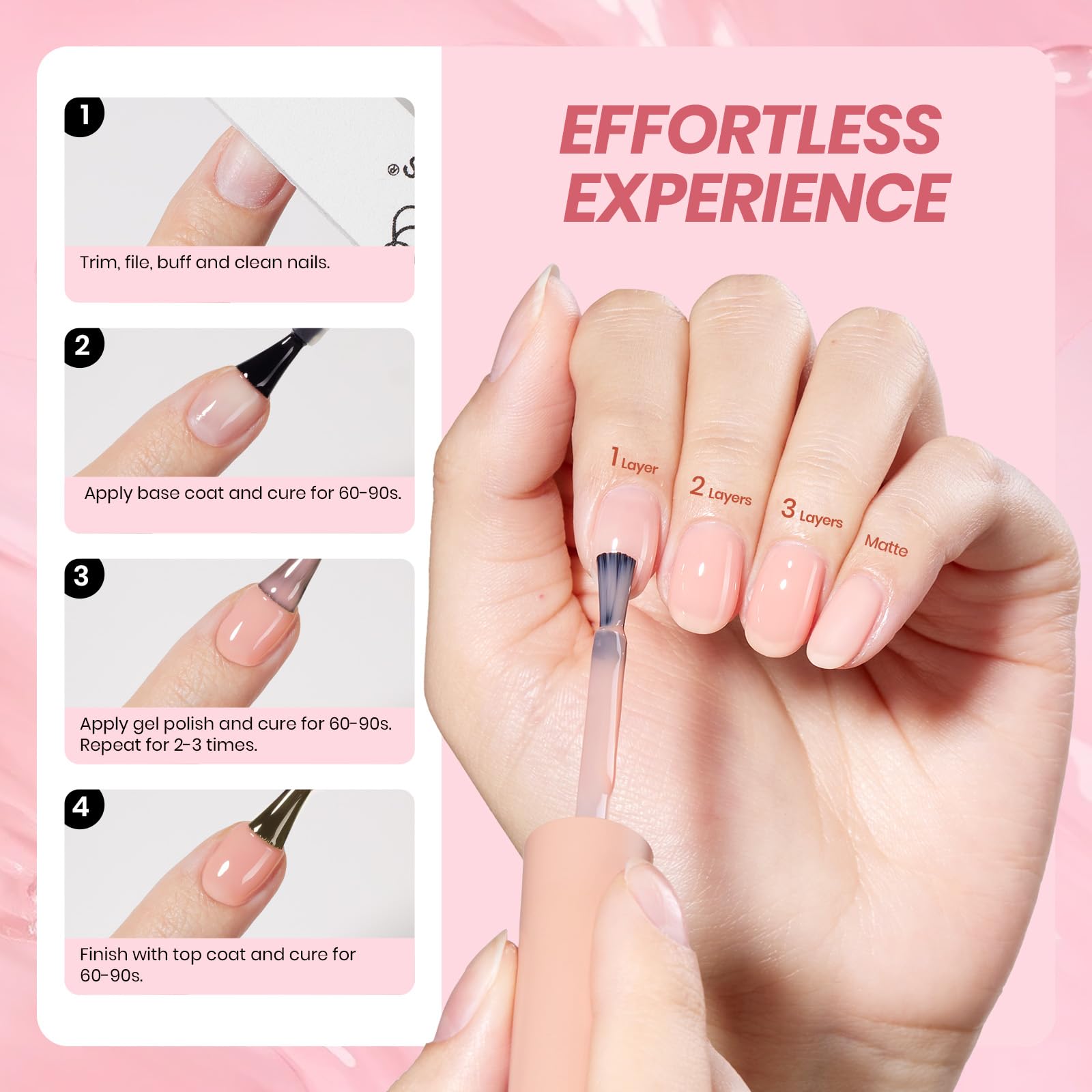 Beetles Nude Gel, estuche compacto y portátil para manicura en cualquier lugar.