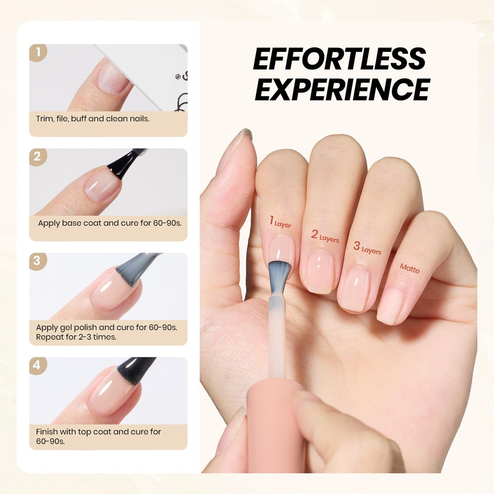Regalo ideal: kit compacto de Beetles Nude Gel Polish para uñas francesas