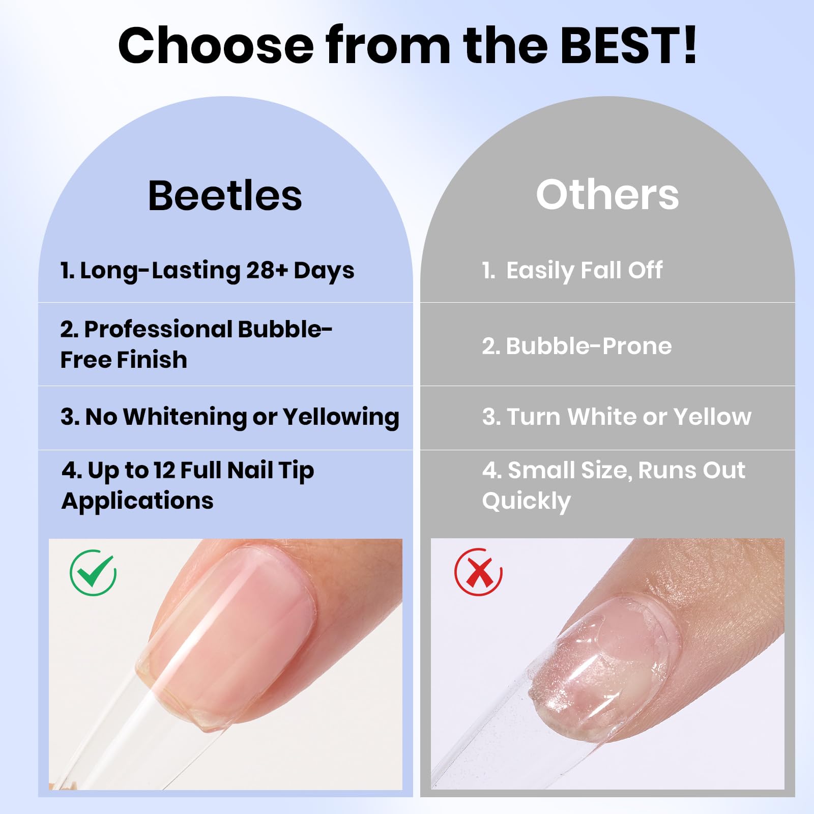 Beetles pegamento uñas olor bajo para uso cómodo en salón o casa.