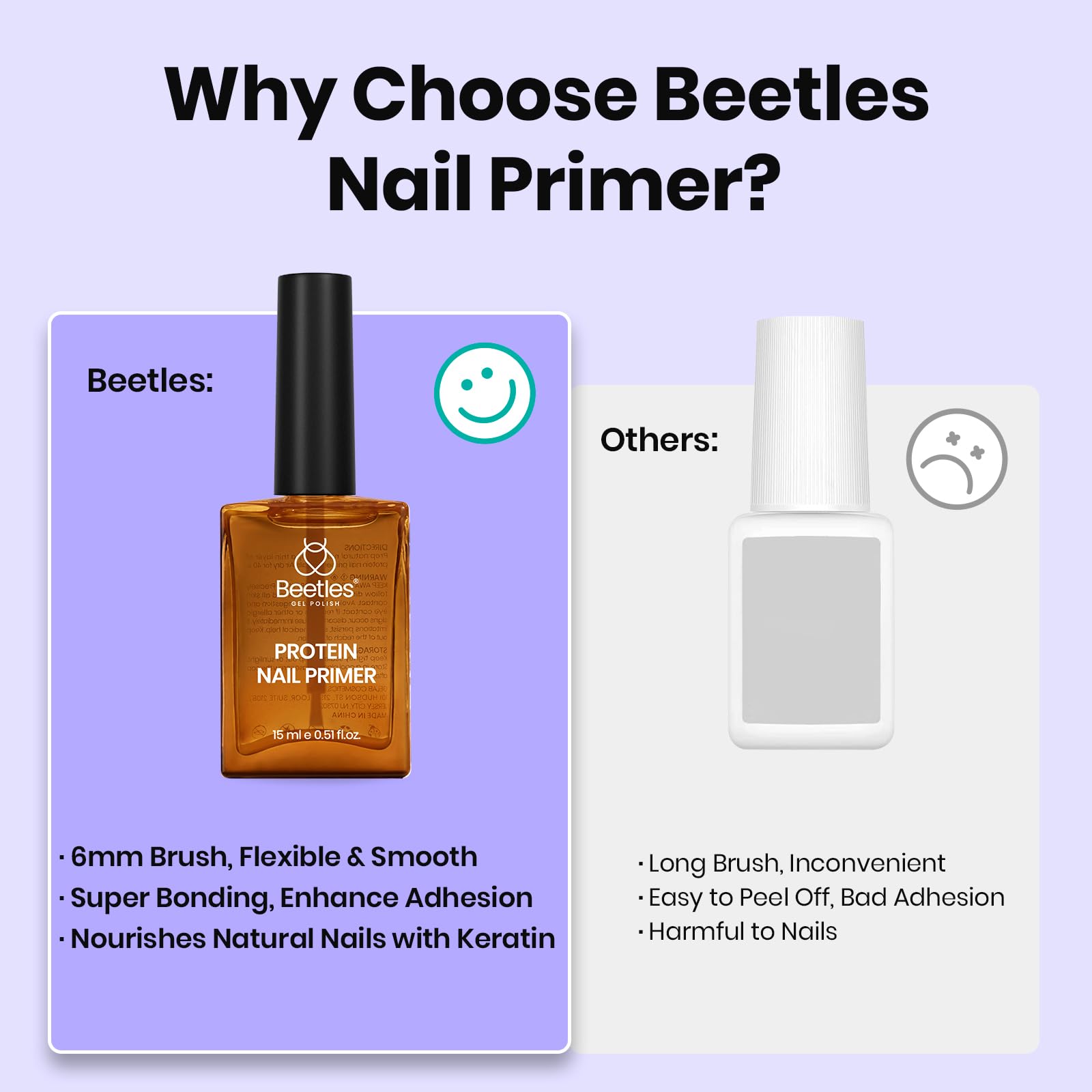 Beetles Primer Uñas aplicación duradera para geles y tips.