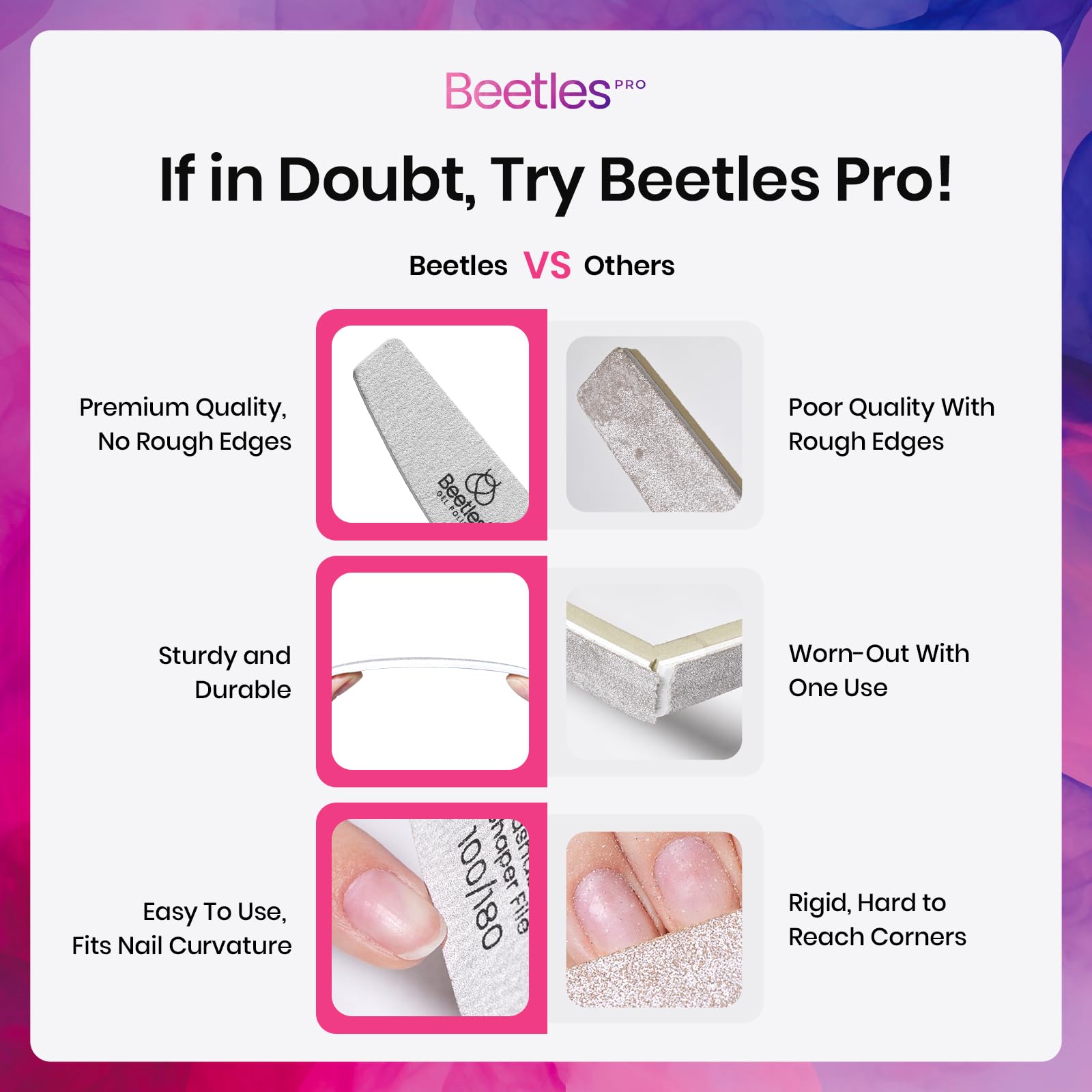 Beetles Pro manicure kit, gift-ready for special occasions
