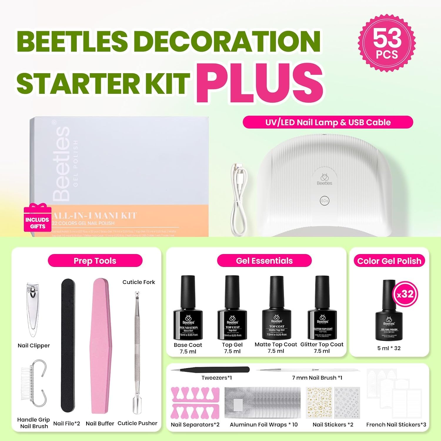 Beetles professional nail lamp with auto sensor for quick cures