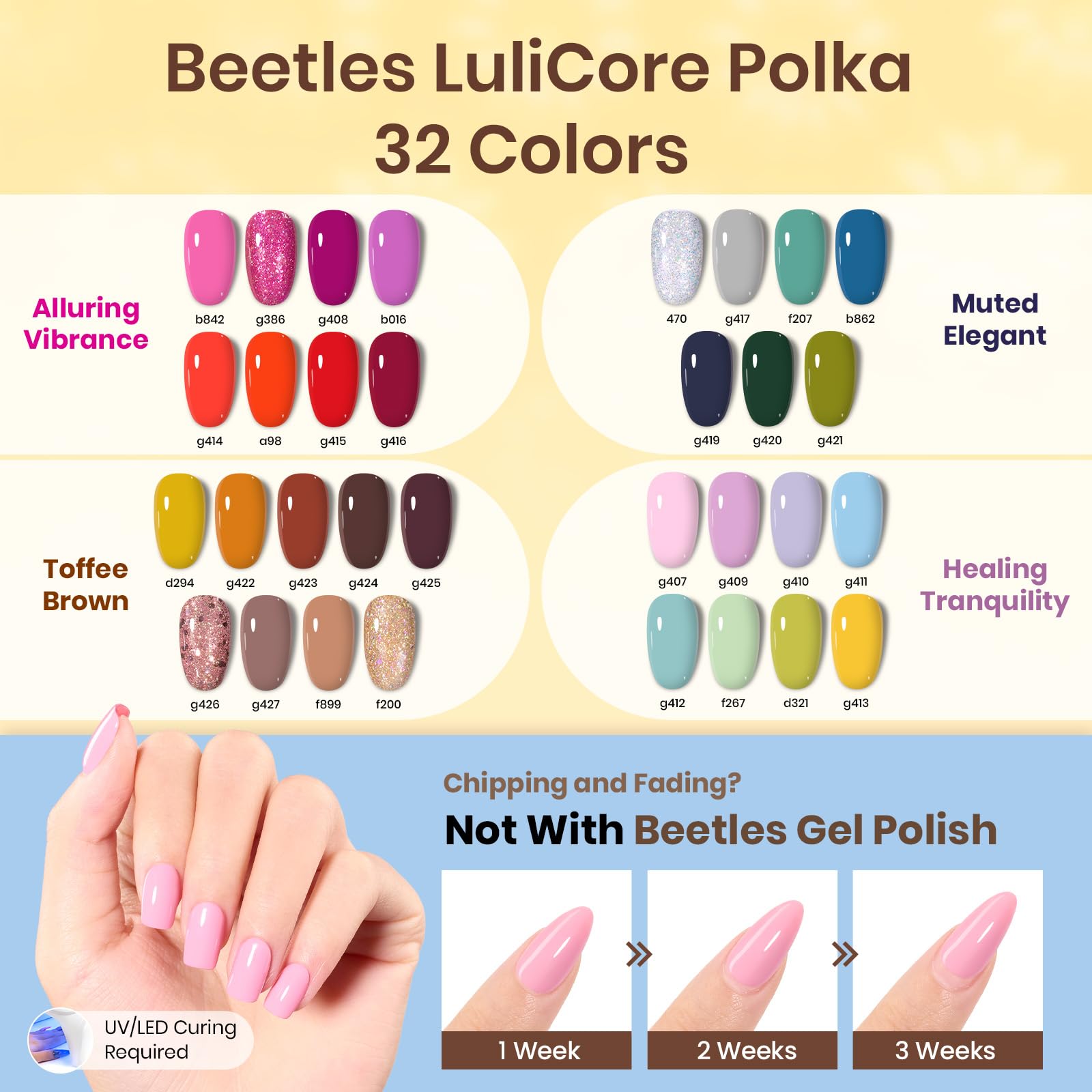 Beetles professional nail tools included for complete DIY manicures