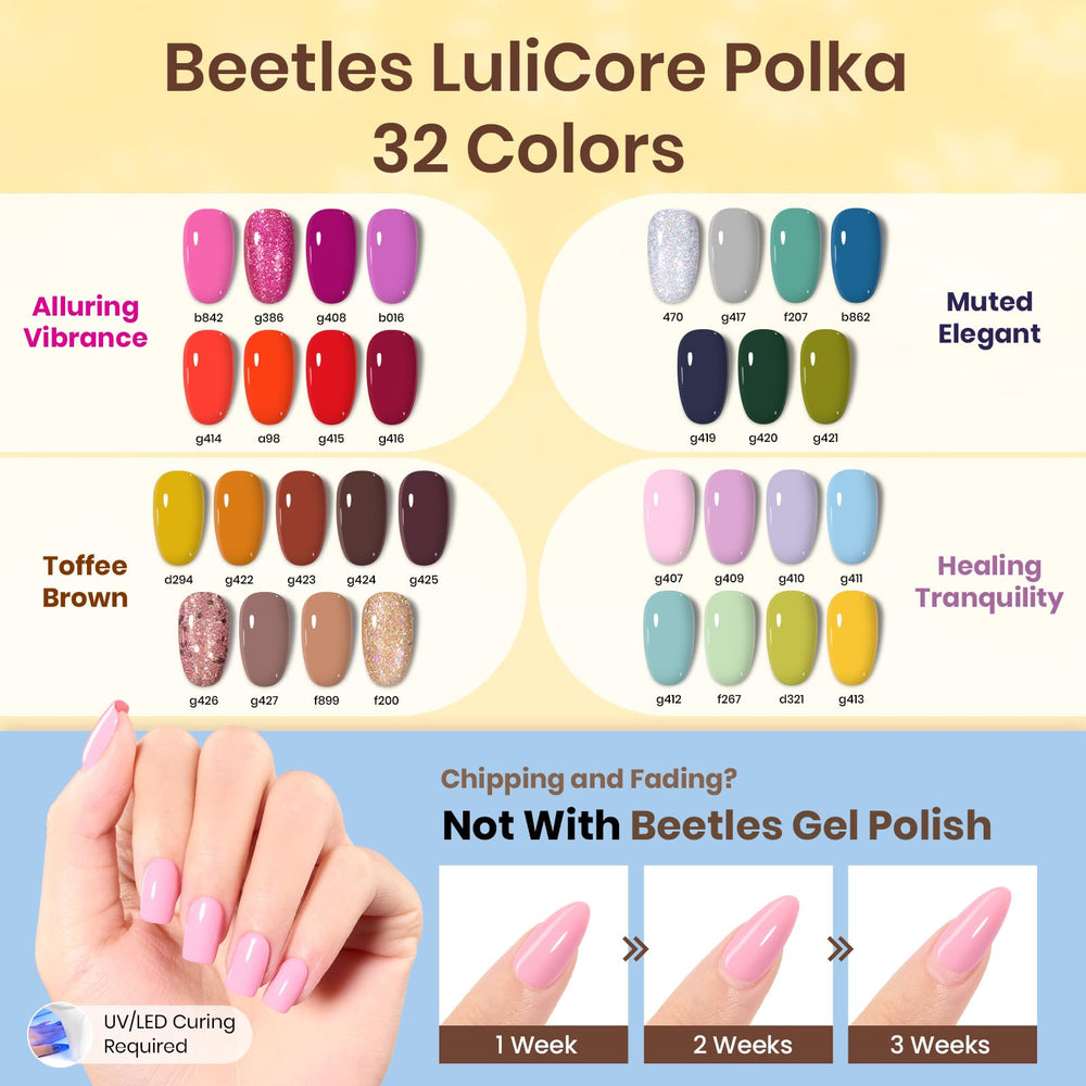 Beetles professional nail tools included for complete DIY manicures