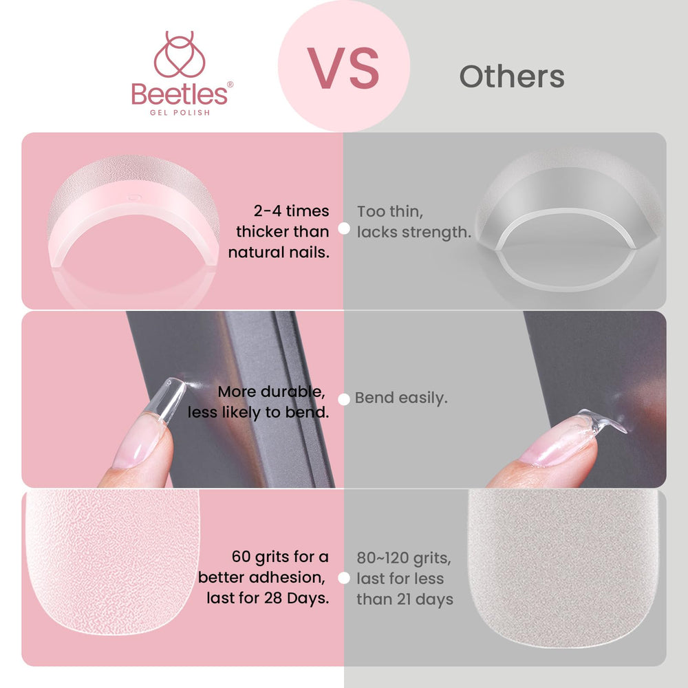 Beetles Gel Nail Tips Etch-X adhesión fuerte para fijación fiable