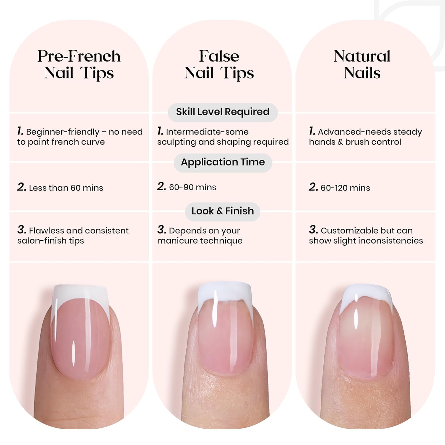 Beetles nails help save time and money on manicures.