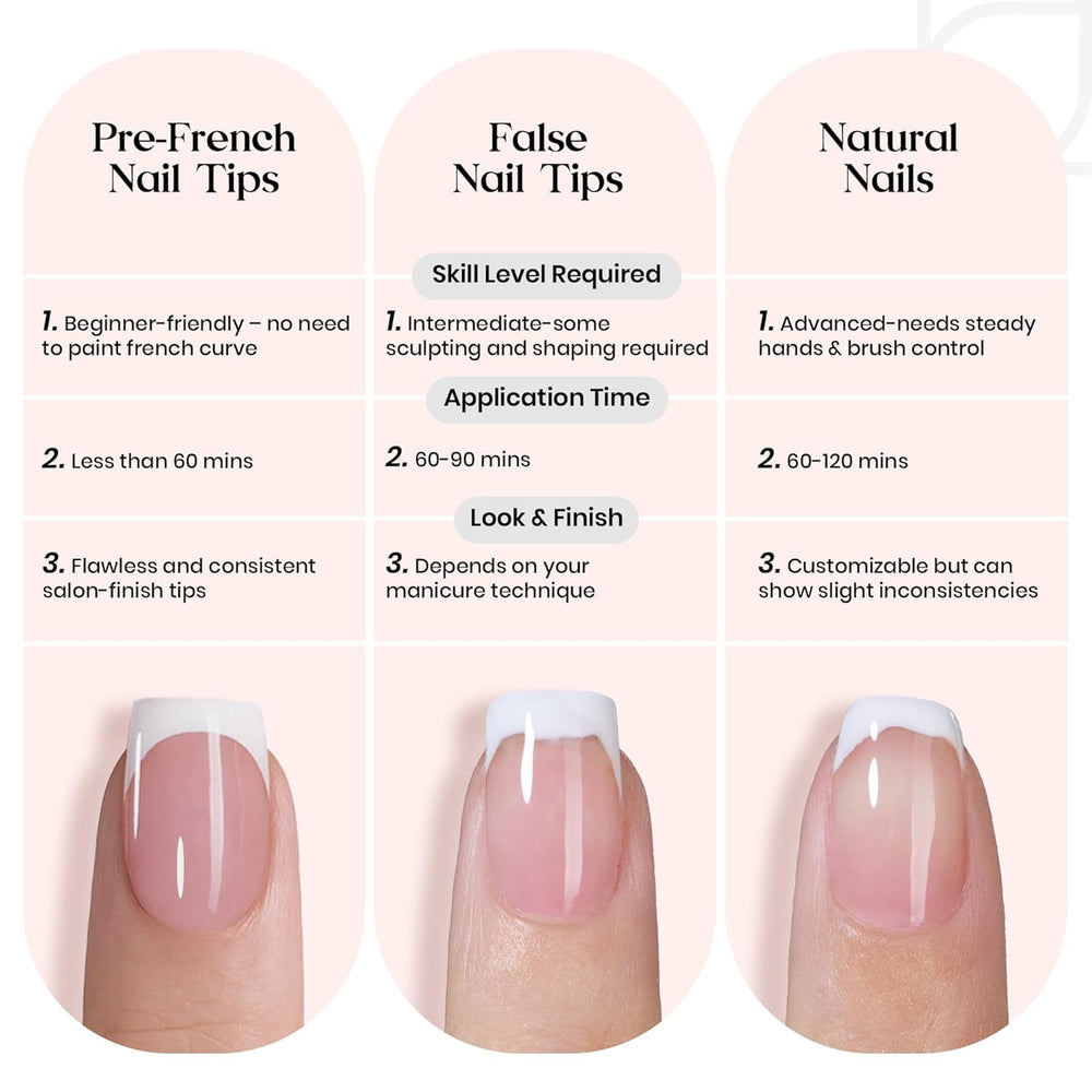 Beetles nails help save time and money on manicures.