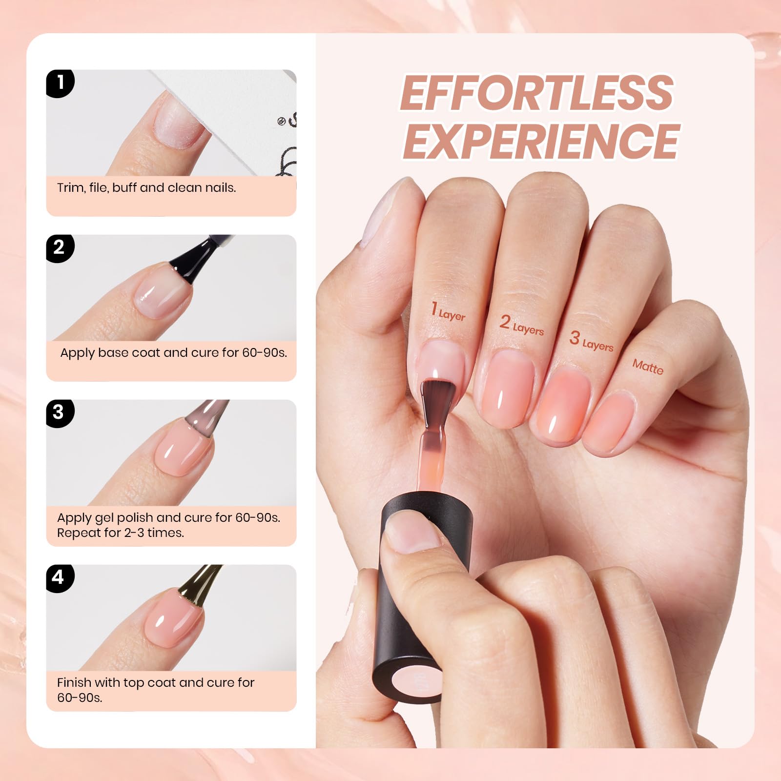 Beetles Sheer Elegance Nude layered application for customizable translucency and shine.
