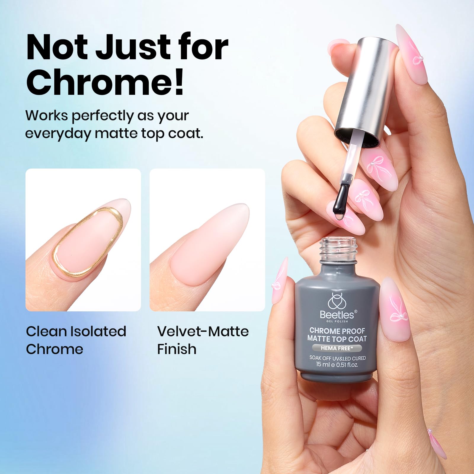 Beetles matte top coat showing smooth velvet finish on nails.
