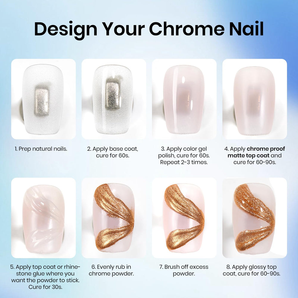 Smudge-resistant Beetles matte top coat for durable chrome designs.
