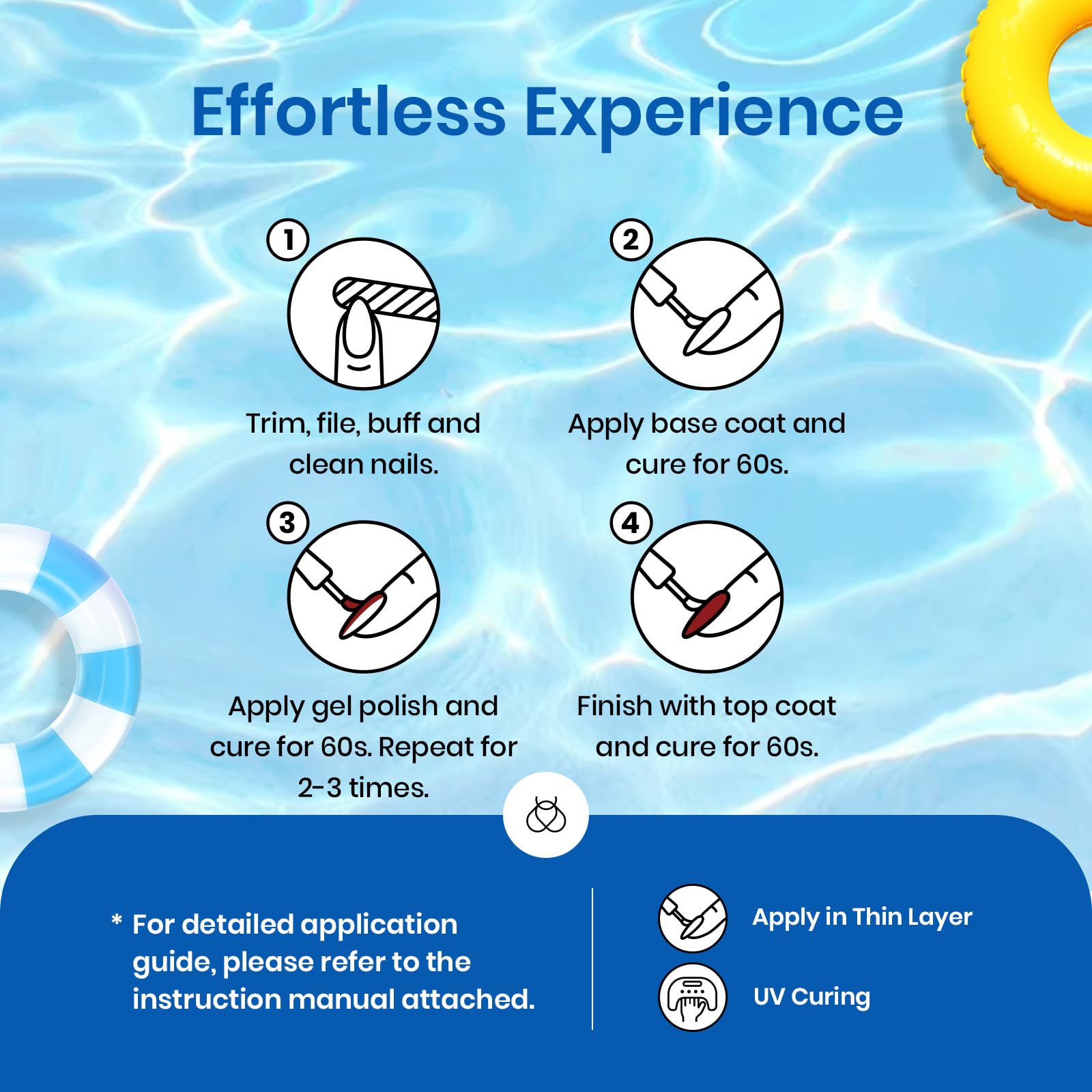 Beetles Spring gel polish pool party ready nails with toxin free formula.