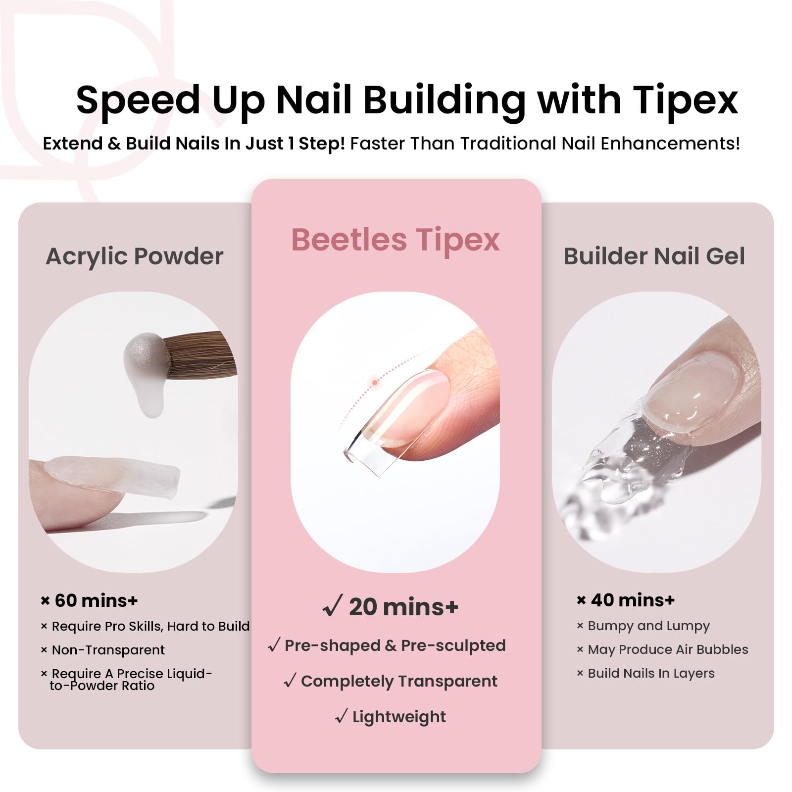 Beetles Tipex conjunto de 192 puntas para uñas DIY