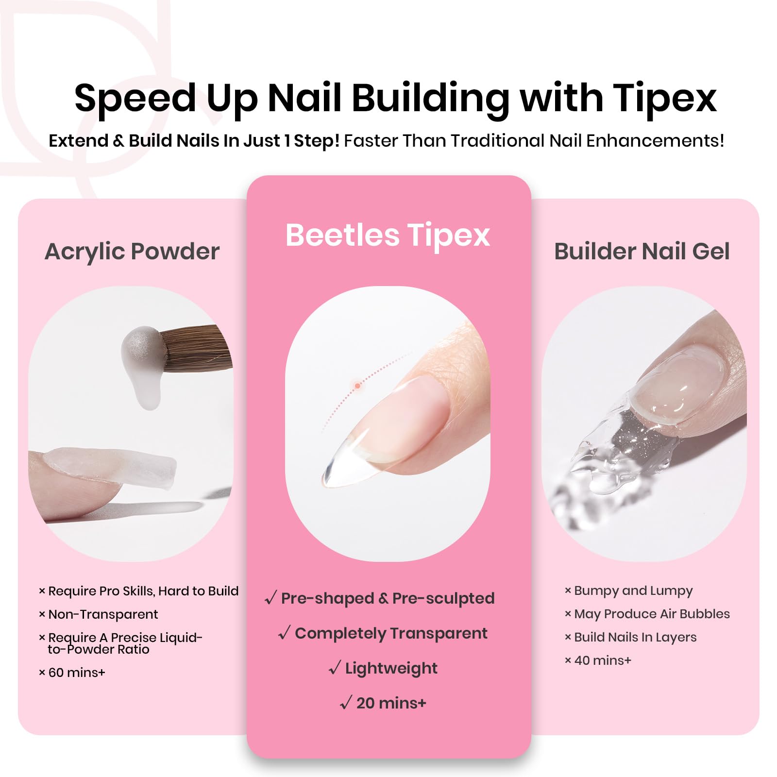 Beetles Tipex Lámpara UV compacta: curado rápido para uñas perfectas.