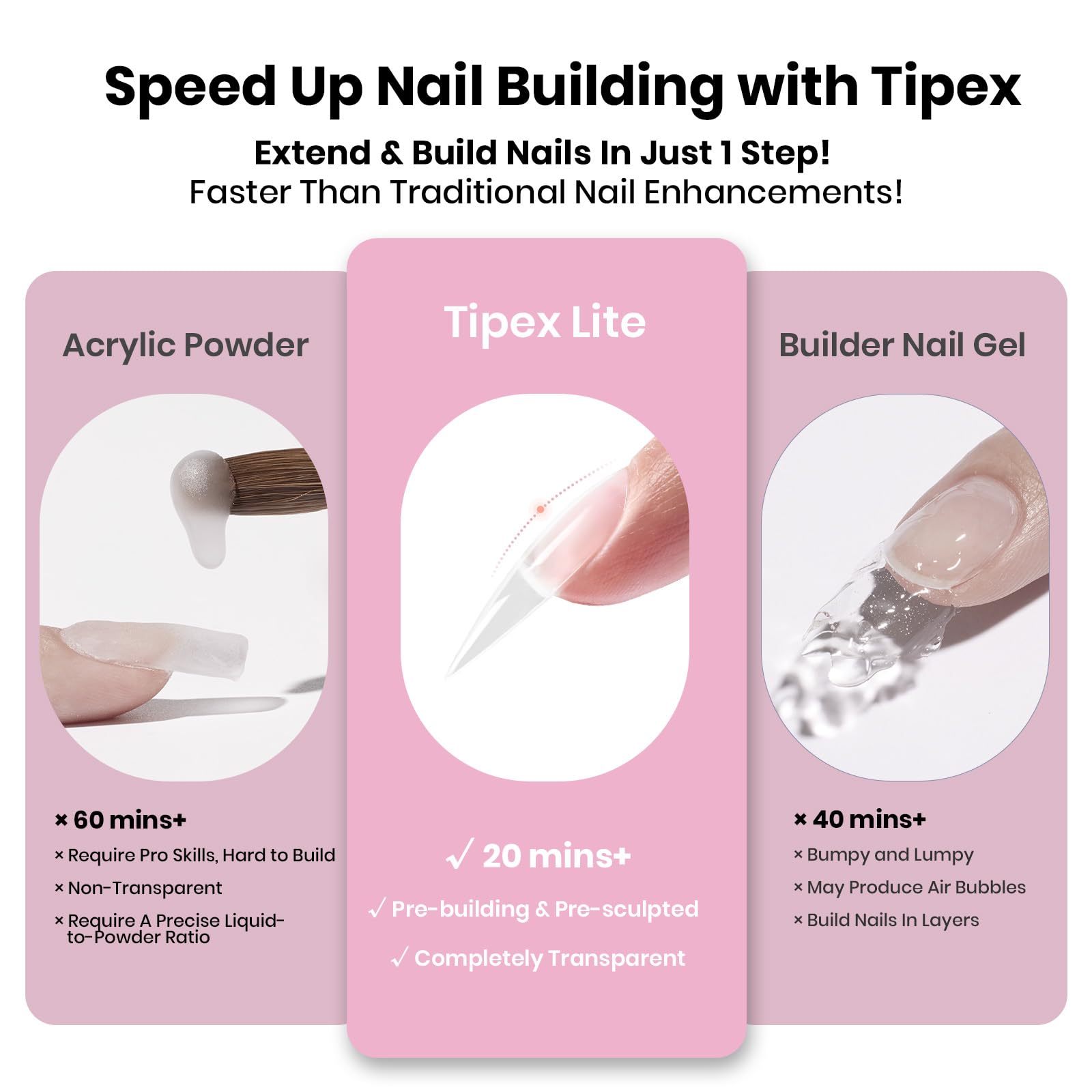 Beetles Tipex Lite: aplicación fácil en casa para uñas profesionales.