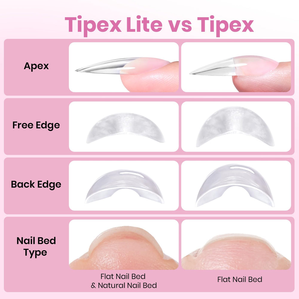Beetles Tipex Lite beginner-friendly application for DIY nails