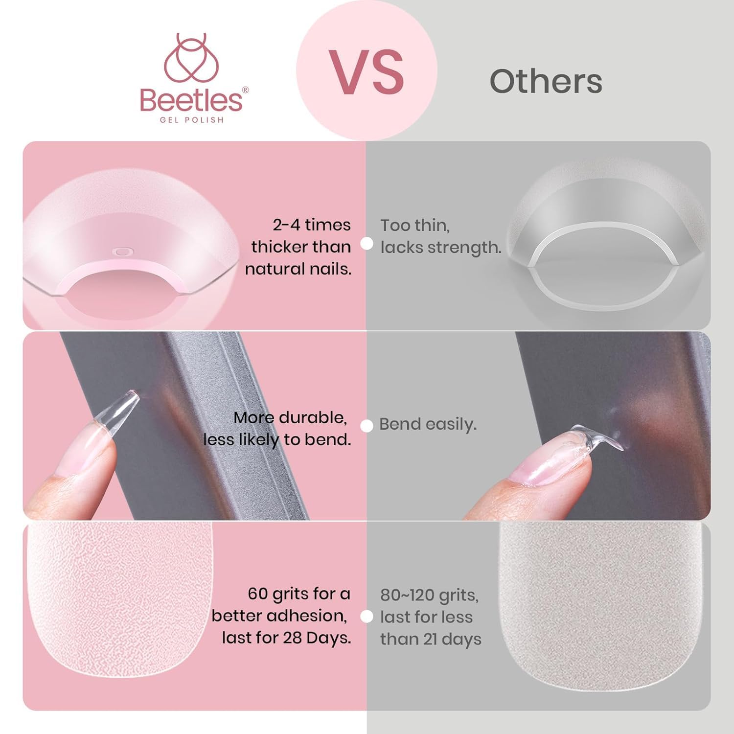 Beetles Gel Nail Tips con baja olor y material seguro para uñas