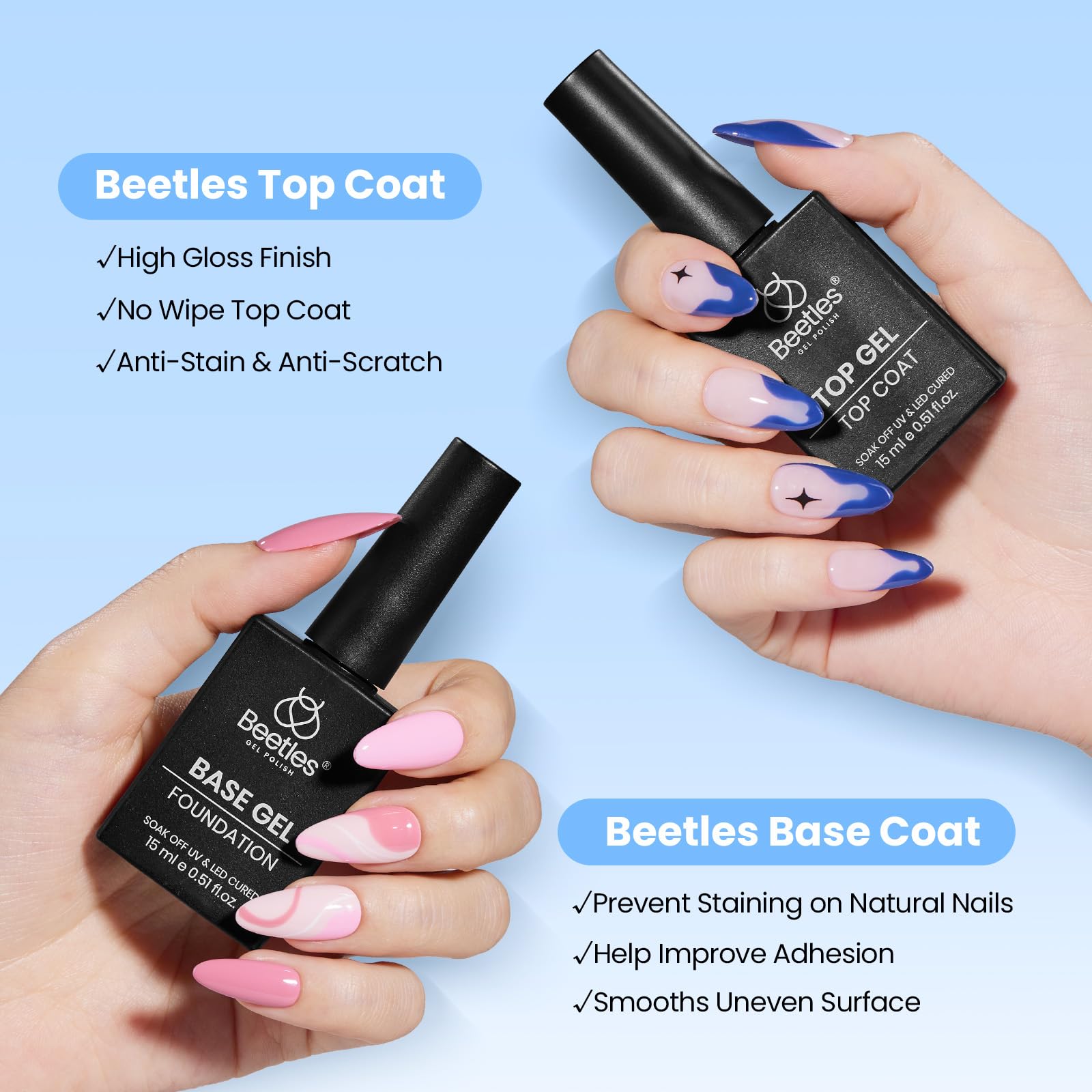 Beetles Top Coat No-Wipe 15ml bottle delivers glossy, durable finish.