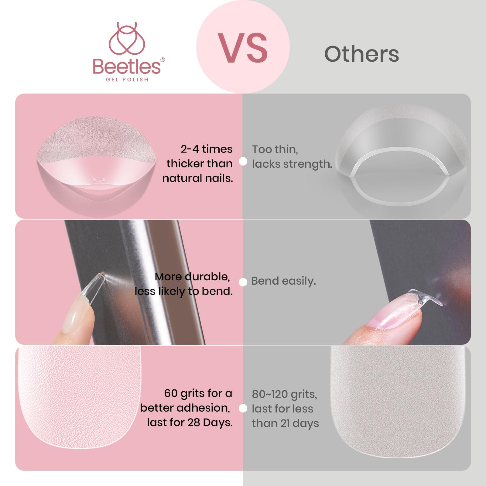 Beetles Uñas gel tips resistentes para uso diario